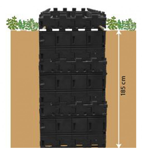 TRUDOM TRENCH SHORING KIT IN PEHD EASY ASSEMBLY AND DISASSEMBLY.  2,12 Mx 0,98Mx1,95 M. 78 MODULES O...