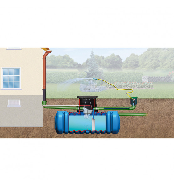 Cuve de récupération d'eau de pluie 7000L enterrée – Garantia