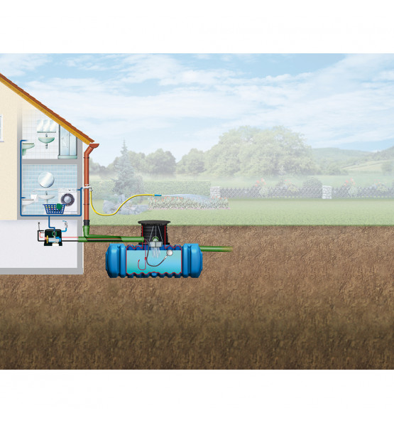 Cuve de récupération d'eau de pluie 7000L enterrée - Kit Habitat – Garantia